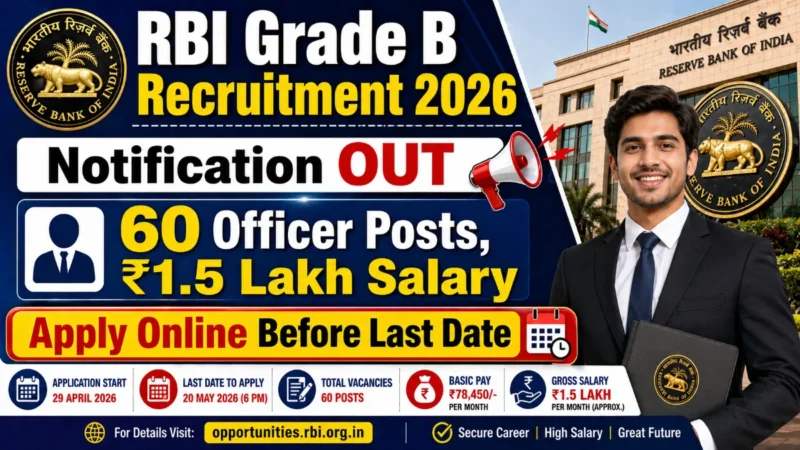RBI Grade B Recruitment 2026 Notification OUT : 60 Officer Posts, ₹1.5 Lakh Salary, Apply Online Before Last Date