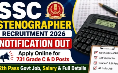 SSC Stenographer Recruitment 2026 Notification OUT : Apply Online for 731 Grade C & D Posts, 12th Pass Govt Job, Salary & Full Details