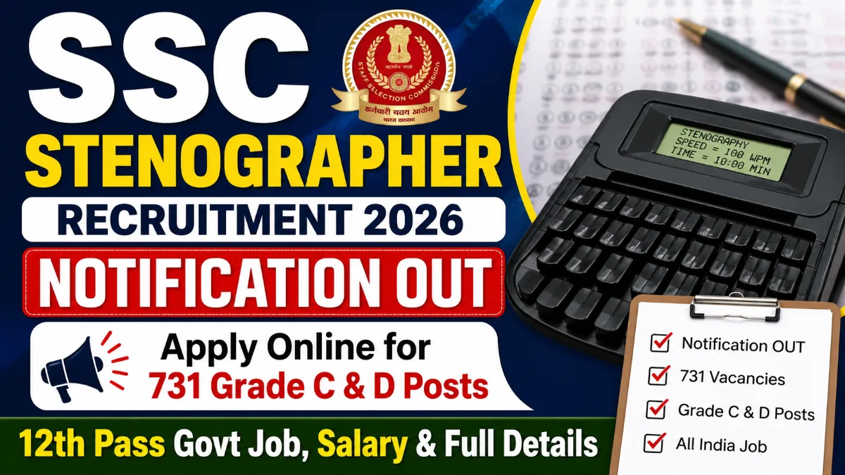SSC Stenographer Recruitment 2026 image showing notification out apply online for 731 Grade C and D posts with 12th pass govt job salary and full details