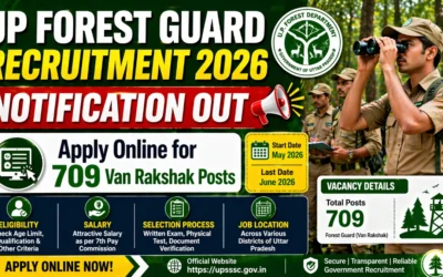 UPSSSC Forest Guard Recruitment 2026 Notification OUT : Apply Online for 709 Van Rakshak Posts, Eligibility, Salary, Exam Pattern & Full Details
