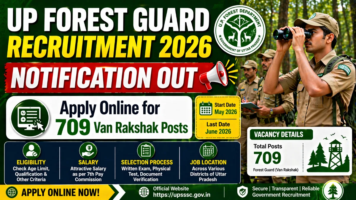 UP Forest Guard Recruitment 2026 notification out image with 709 Van Rakshak posts apply online eligibility salary and forest guard related visuals