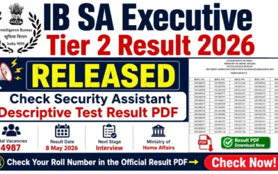 IB SA Executive Tier 2 Result 2026 Released, Check Security Assistant Descriptive Test Result PDF