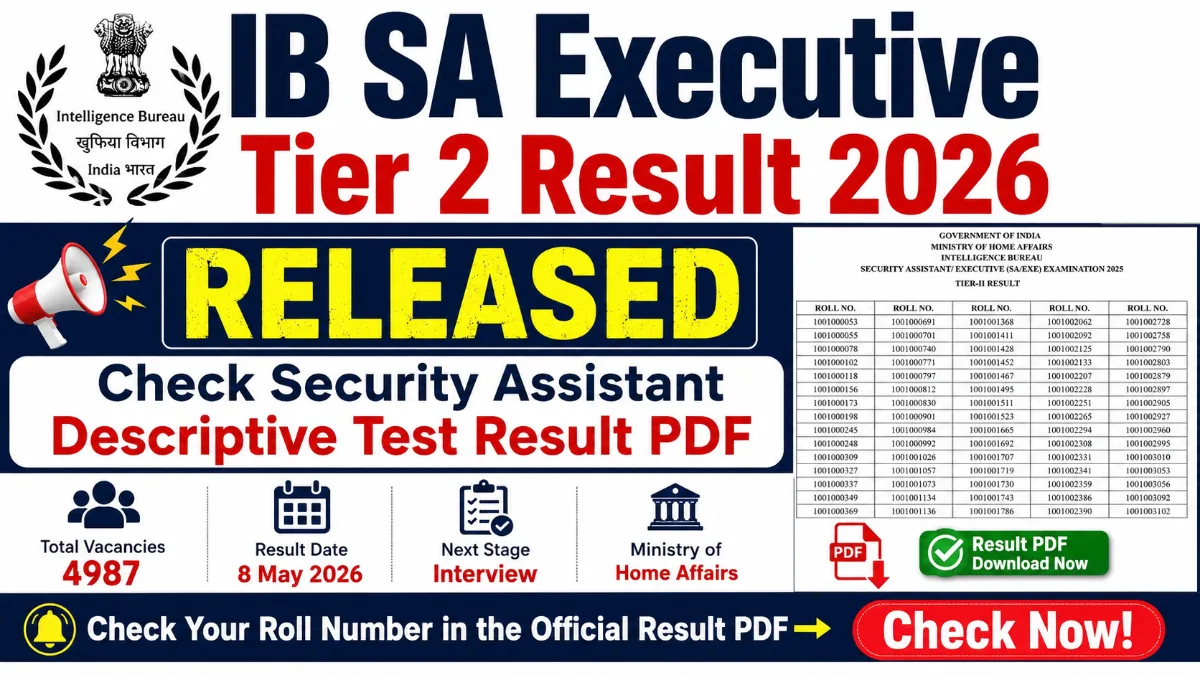 IB SA Executive Tier 2 Result 2026 released check Security Assistant descriptive test result PDF online