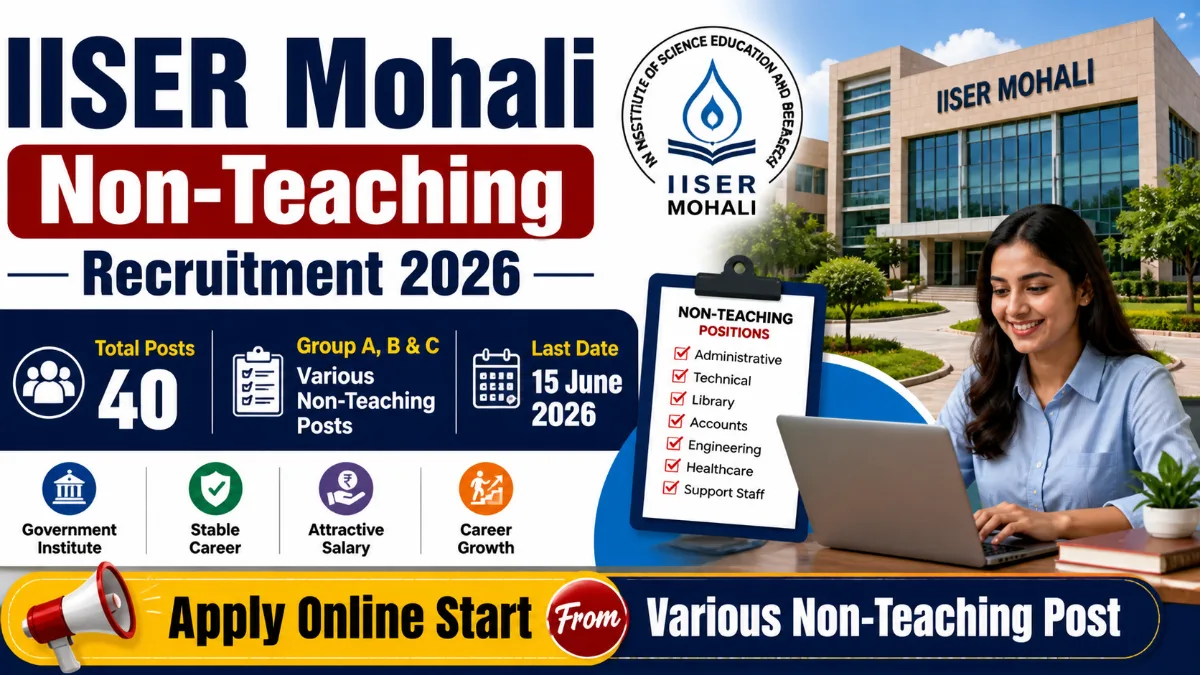 IISER Mohali Non Teaching Recruitment 2026 image showing apply online start for various non teaching posts government job notification