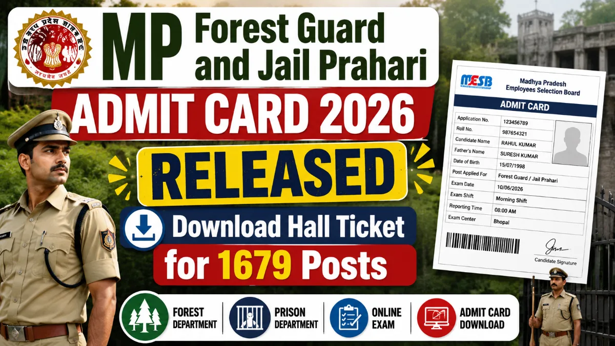 MP Forest Guard and Jail Prahari Admit Card 2026 banner showing hall ticket download details for 1679 vacancies