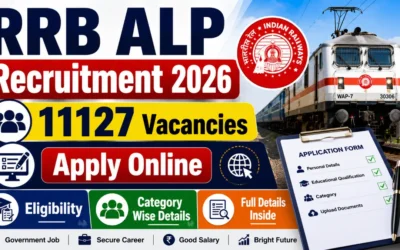 RRB ALP Recruitment 2026 Notification : 11127 Vacancies, Apply Online, Eligibility, Category Wise Details