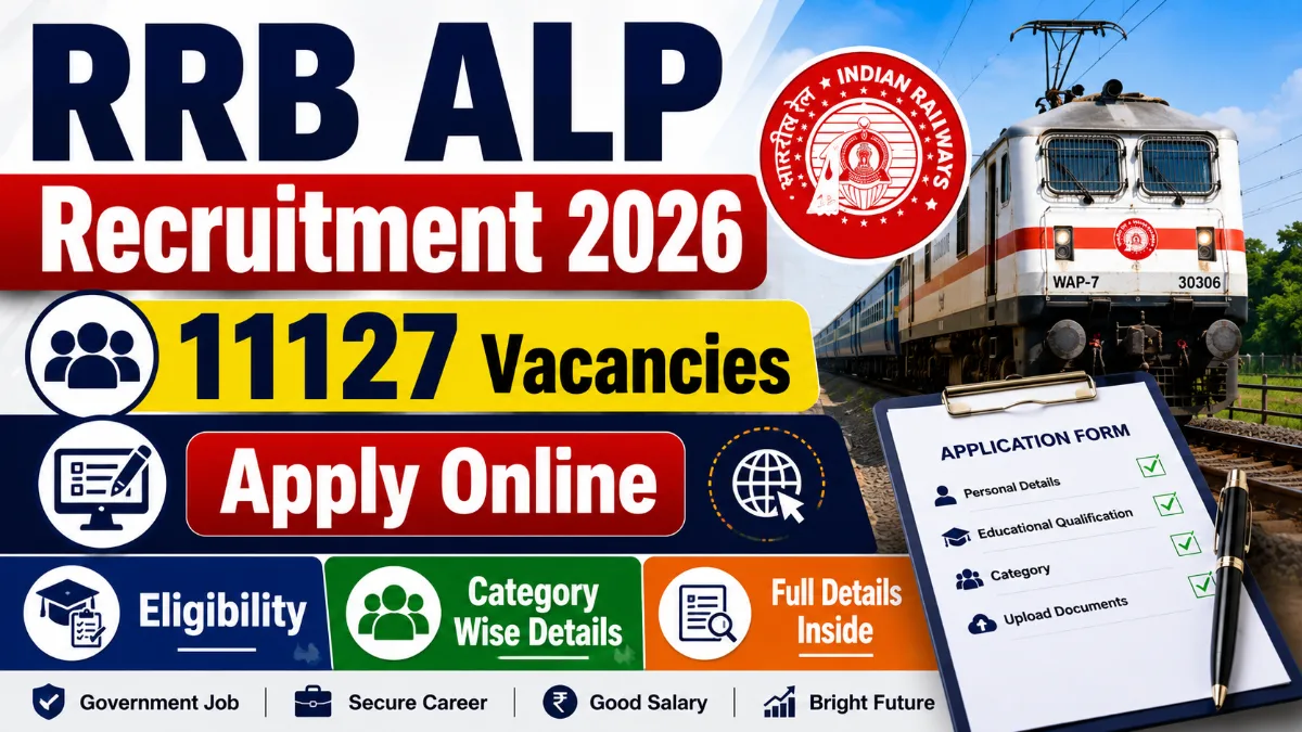 RRB ALP Recruitment 2026 Notification image showing 11127 vacancies, apply online details, eligibility criteria and category wise vacancy information with Indian Railway train and application form