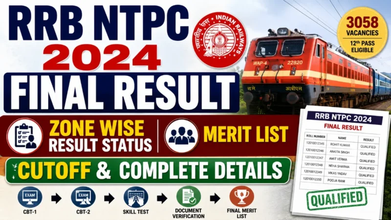 RRB NTPC 2024 Final Result : Zone Wise Result Status, Merit List, Cutoff & Complete Details