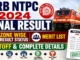 RRB NTPC 2024 Final Result : Zone Wise Result Status, Merit List, Cutoff & Complete Details