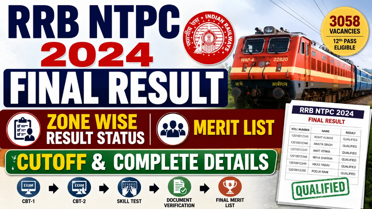 RRB NTPC 2024 final result thumbnail showing zone wise result status merit list and cutoff details for candidates