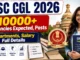 SSC CGL 2026 : 10000+ Vacancies Expected, Posts, Departments, Salary Full Details