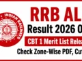 RRB ALP Result 2026 OUT : CBT 1 Merit List Released, Check Zone-Wise PDF, Cut Off & CBT 2 Exam Date