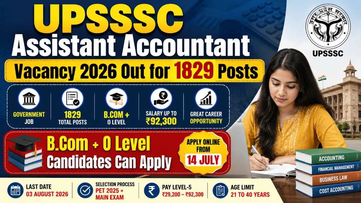 UPSSSC Assistant Accountant Vacancy 2026 notification released for 1829 Assistant Accountant and Auditor posts. B.Com and O Level qualified candidates can apply online for one of the biggest commerce-based government recruitments in Uttar Pradesh.
