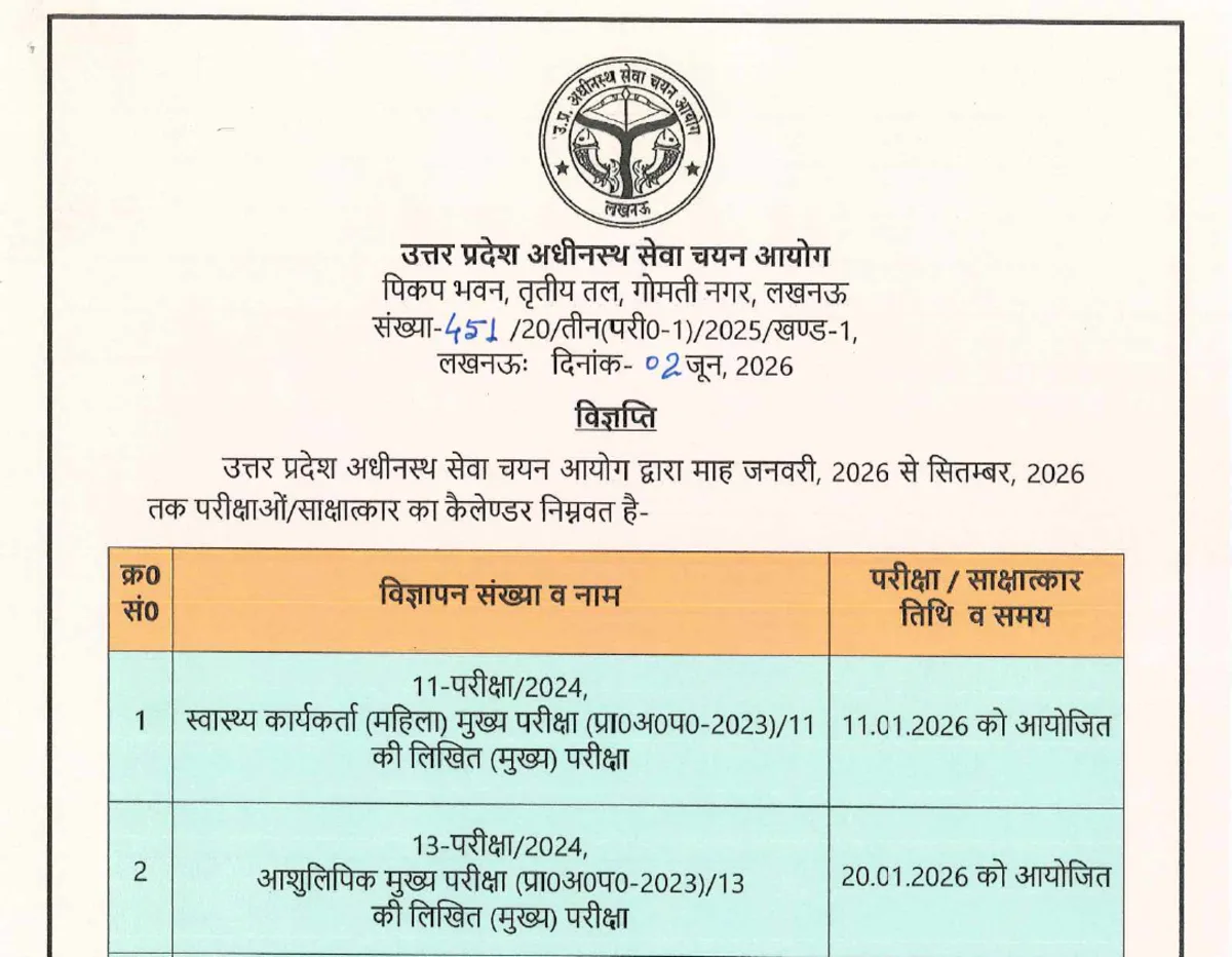 UPSSSC Exam Calendar 2026 PDF notification showing official exam schedule and recruitment dates for major UPSSSC examinations from January to September 2026.